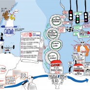 Fresque de 12 mètres sur 3 réalisée pendant un séminaire de 3 jours. - par <a href="http://www.fgcp.net/Alexia Leibbrandt">Alexia  Leibbrandt</a>