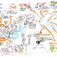 Facilitation graphique - Extrait d'un séminaire de 4 jours - par <a href="http://www.fgcp.net/Alexia Leibbrandt">Alexia  Leibbrandt</a>