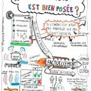 Sketchnote de la formation de Véronique Messager, 2013 par @RomainCouturier, www.terredagile.com - par <a href="http://www.fgcp.net/Romain Couturier">Romain  Couturier</a>