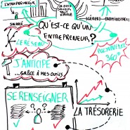 Facilitation graphique session découverte de la facilitation graphique au forum de l'entrepreunariat de la CCI de Lyon, 2013 par @RomainCouturier, www.terredagile.com - par <a href="http://www.fgcp.net/Romain Couturier">Romain  Couturier</a>