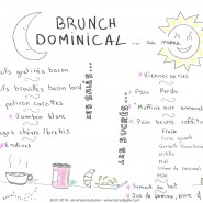 Menu d'un brunch entre amis en les attendant, septembre 2013 par @RomainCouturier, www.terredagile.com - par <a href="http://www.fgcp.net/Romain Couturier">Romain  Couturier</a>