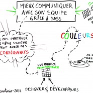 Scribe conférence Sud Web 2014, mai 2014 par @RomainCouturier, www.terredagile.com - par <a href="http://www.fgcp.net/Romain Couturier">Romain  Couturier</a>