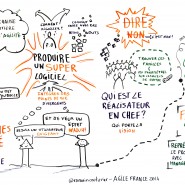 Scribe conférence d'ouverture Régis Médina, Agile France 2014, mai 2014 par @RomainCouturier, www.terredagile.com - par <a href="http://www.fgcp.net/Romain Couturier">Romain  Couturier</a>