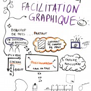 Scribe debrief fin de journée sur le fil rouge de la "Facilitation graphique", Agile France 2014, mai 2014 par @RomainCouturier, www.terredagile.com - par <a href="http://www.fgcp.net/Romain Couturier">Romain  Couturier</a>