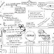 Sketchnote formation sociocratie avec Fabien et Patricia Chabreuil, juin 2014 par @RomainCouturier, www.terredagile.com - par <a href="http://www.fgcp.net/Romain Couturier">Romain  Couturier</a>