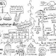 Sketchnote formation sociocratie avec Fabien et Patricia Chabreuil, juin 2014 par @RomainCouturier, www.terredagile.com - par <a href="http://www.fgcp.net/Romain Couturier">Romain  Couturier</a>