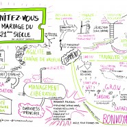 Scribe conférence Laurent Sarrazin, Agile Tour Rennes 2014, octobre 2014 par @RomainCouturier, www.terredagile.com - par <a href="http://www.fgcp.net/Romain Couturier">Romain  Couturier</a>