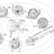 APM (Association pour le Progrès en Management) / Paris 2014 - par <a href="http://www.fgcp.net/Florent Courtaigne">Florent  Courtaigne</a>