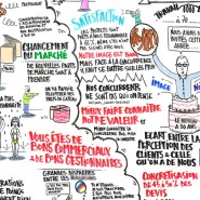 Graphic recording d'une journee de seminaire annuel - par <a href="http://www.fgcp.net/laurevillemaine">Laure  Villemaine</a>