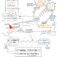 Enregistrement graphique de la conférence "La sagesse du système D" de Don Reinertsen, Lean Kanban France 2014 par @RomainCouturier, www.terredagile.com - par <a href="http://www.fgcp.net/Romain Couturier">Romain  Couturier</a>