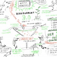 Sketnote de la conférence "Management 3.0" de Laurent Sarrazzin, 2015, par @RomainCouturier, www.terredagile.com - par <a href="http://www.fgcp.net/Romain Couturier">Romain  Couturier</a>