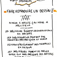 Poster soirée "Introduction à l'Agilité" de Romain Couturier, 2015, par @RomainCouturier, www.terredagile.com - par <a href="http://www.fgcp.net/Romain Couturier">Romain  Couturier</a>