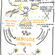 Scribing d'une conférence TEDx, 2015, par @RomainCouturier, www.terredagile.com - par <a href="http://www.fgcp.net/Romain Couturier">Romain  Couturier</a>