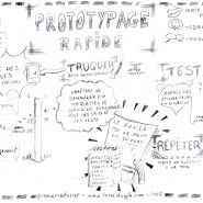 Sketchnote atelier prototypage rapide au crayon de papier, 2015, par @RomainCouturier, www.terredagile.com - par <a href="http://www.fgcp.net/Romain Couturier">Romain  Couturier</a>