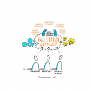 Modélisation sur ce qu'est la facilitation graphique, 2015, par @RomainCouturier, www.terredagile.com - par <a href="http://www.fgcp.net/Romain Couturier">Romain  Couturier</a>