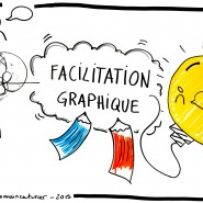 Modélisation sur la facilitation graphique, 2015, par @RomainCouturier, www.terredagile.com - par <a href="http://www.fgcp.net/Romain Couturier">Romain  Couturier</a>