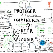 Sketchnote sur la formation premier secours, 2016, par @RomainCouturier, www.terredagile.com - par <a href="http://www.fgcp.net/Romain Couturier">Romain  Couturier</a>