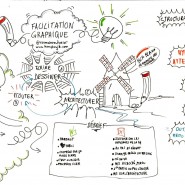 Atelier de sensibilisation à la facilitation graphique, 2016, par @RomainCouturier, www.terredagile.com - par <a href="http://www.fgcp.net/Romain Couturier">Romain  Couturier</a>