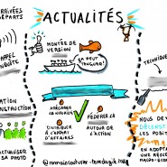 Scribing séminaire interne, 2016, par @RomainCouturier, www.terredagile.com - par <a href="http://www.fgcp.net/Romain Couturier">Romain  Couturier</a>