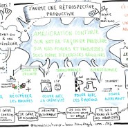 Sketchnote conférence de Maxime Bonnet à la conférence Mix-IT, 2016, par @RomainCouturier, www.terredagile.com - par <a href="http://www.fgcp.net/Romain Couturier">Romain  Couturier</a>