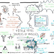 Sketchnote conférence de Pierre Fauvel à la conférence Mix-IT, 2016, par @RomainCouturier, www.terredagile.com - par <a href="http://www.fgcp.net/Romain Couturier">Romain  Couturier</a>