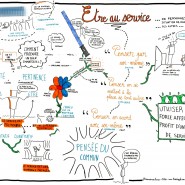 Scribing conférence Noetic Bees interne "Etre au service de ..." , 2016, par @RomainCouturier, www.terredagile.com - par <a href="http://www.fgcp.net/Romain Couturier">Romain  Couturier</a>