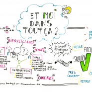 par @RomainCouturier, www.terredagile.com - par <a href="http://www.fgcp.net/Romain Couturier">Romain  Couturier</a>